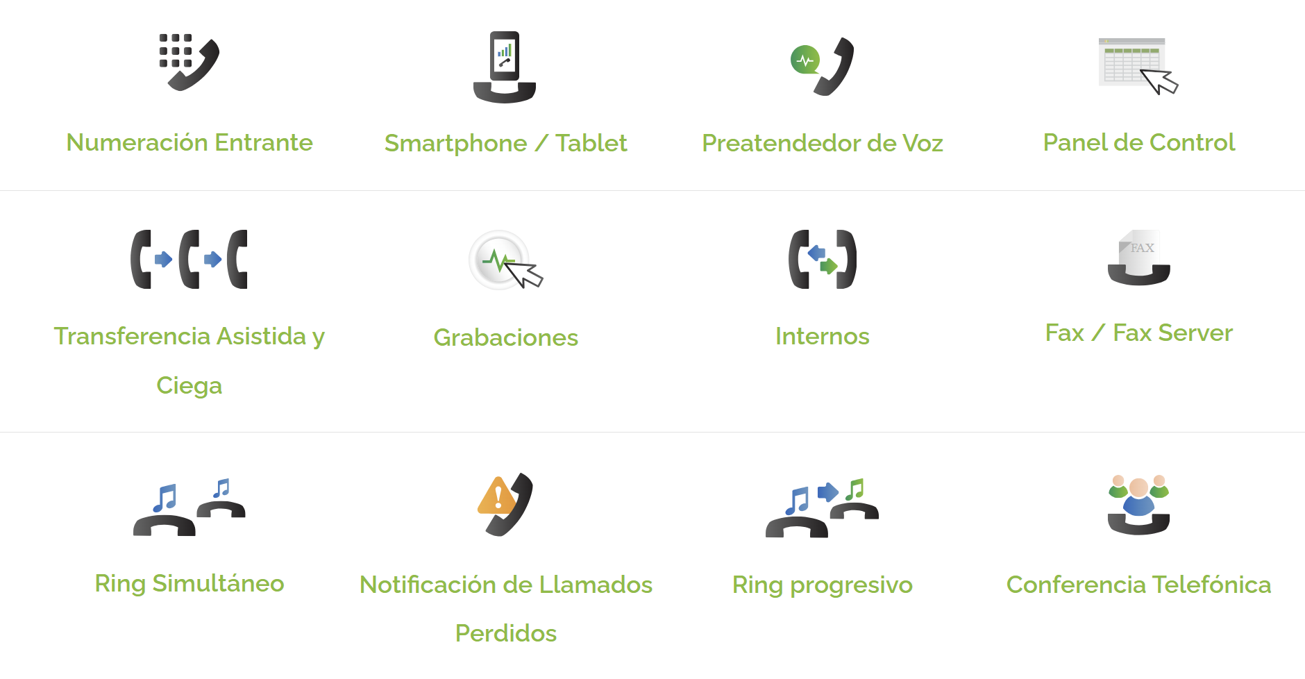 You are currently viewing Conoce las funcionalidades de Anura implementadas 